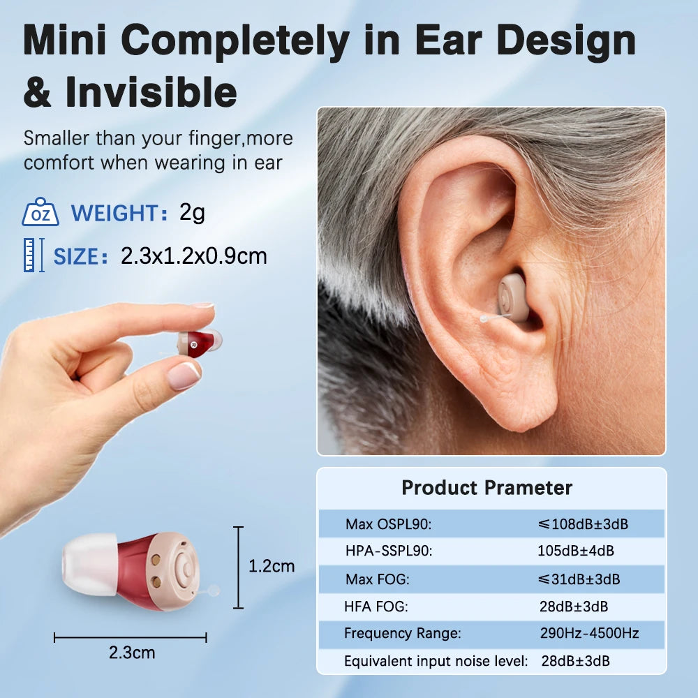 Jinghao Rechargeable Mini Hearing Aids In Ear Amplifier