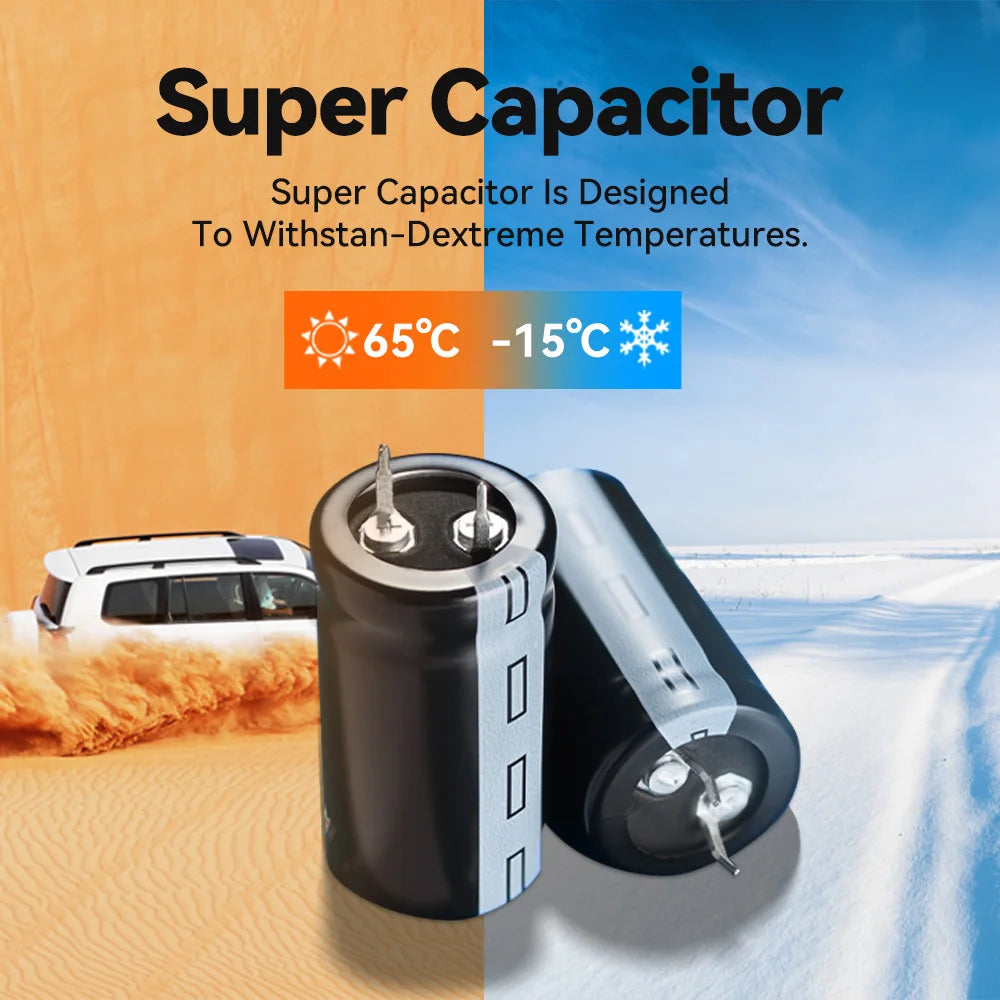 Redtige Dash Cam 4K Front Rear GPS WiFi App Control