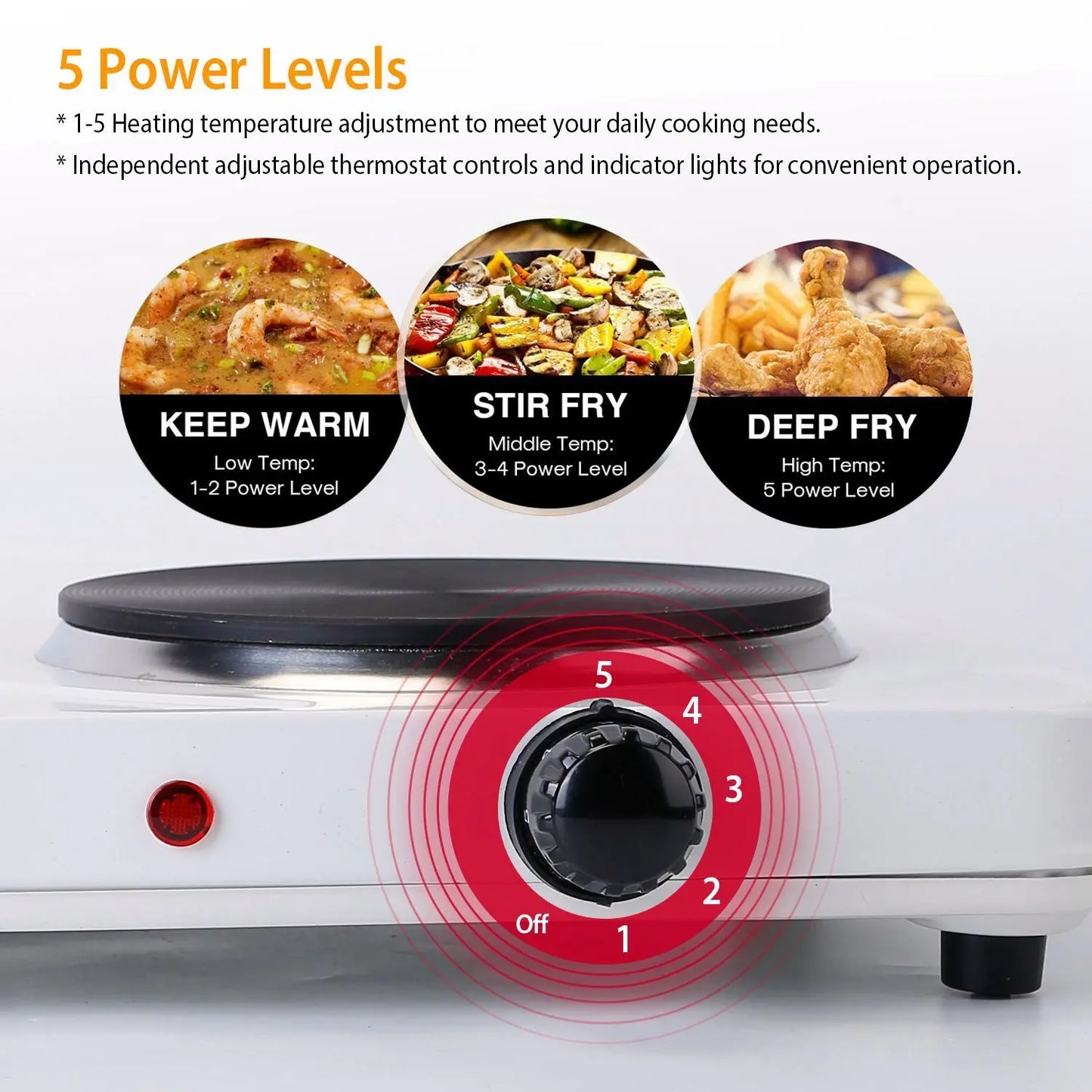 SHICUO 2000W Electric Double Burner Portable Cooktop With Adjustable Temperature
