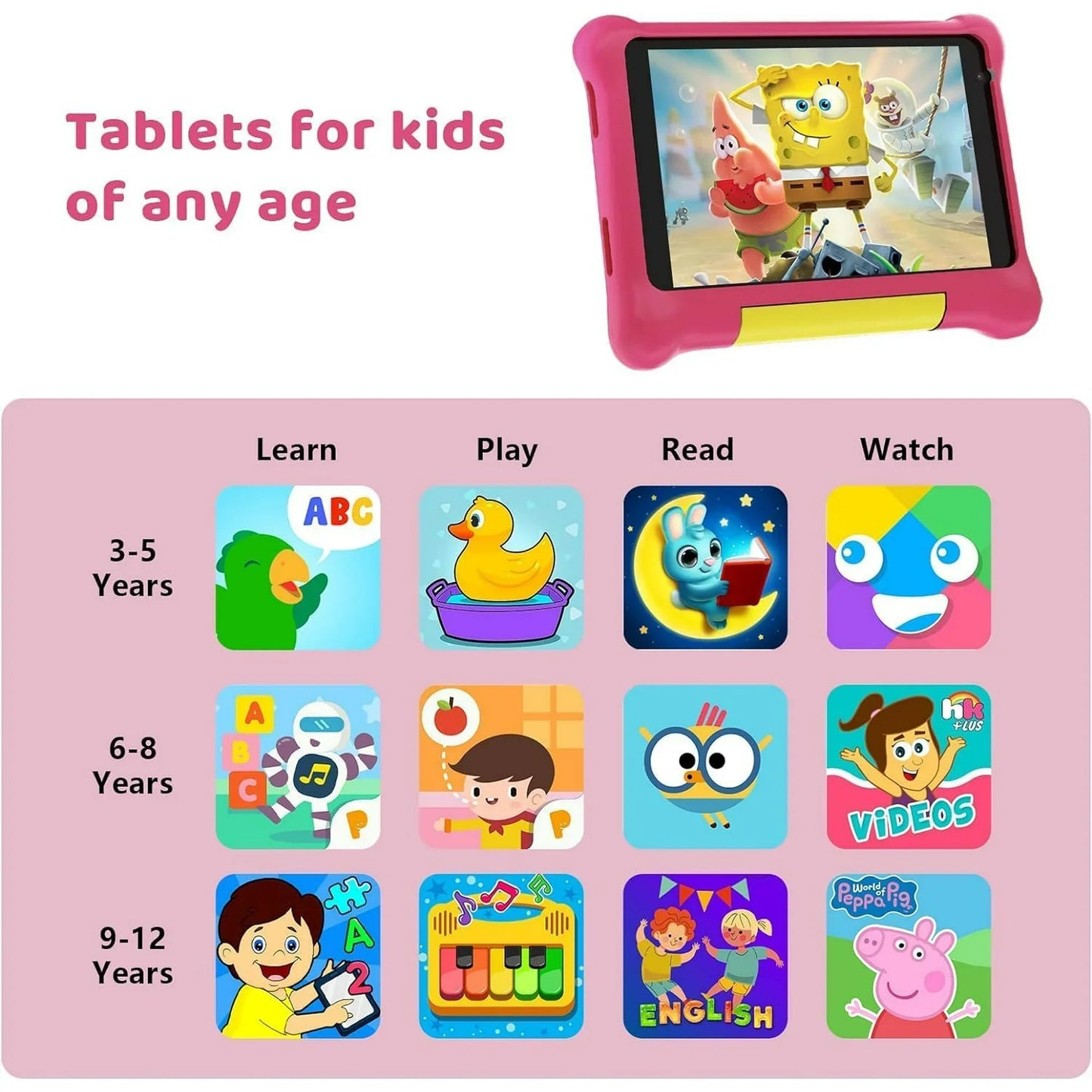 Bestski Kids Tablet Quad Core 5GB RAM 32GB 128GB Expansion