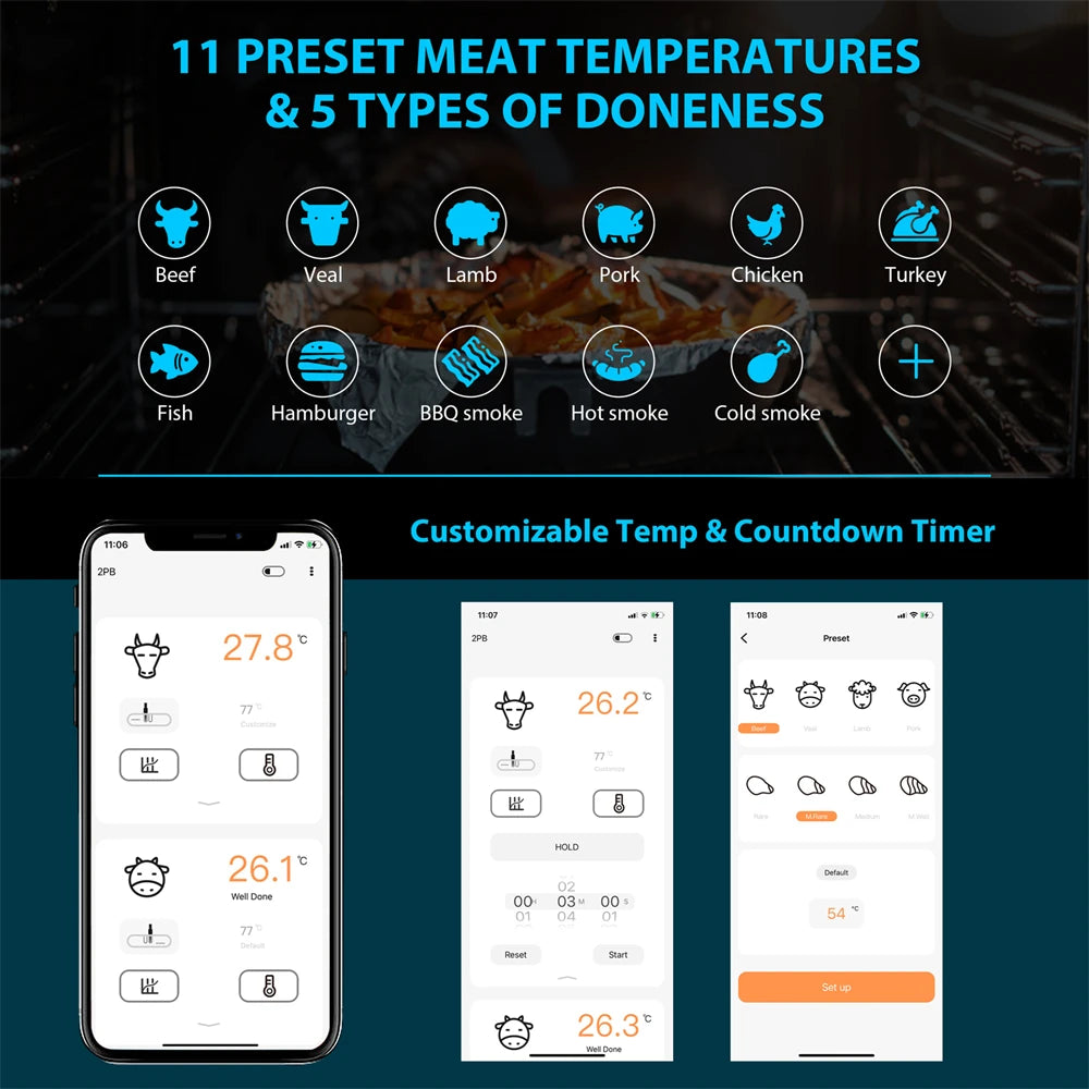 INKBIRD Digital Meat Thermometer IHT-2PB Bluetooth Probes