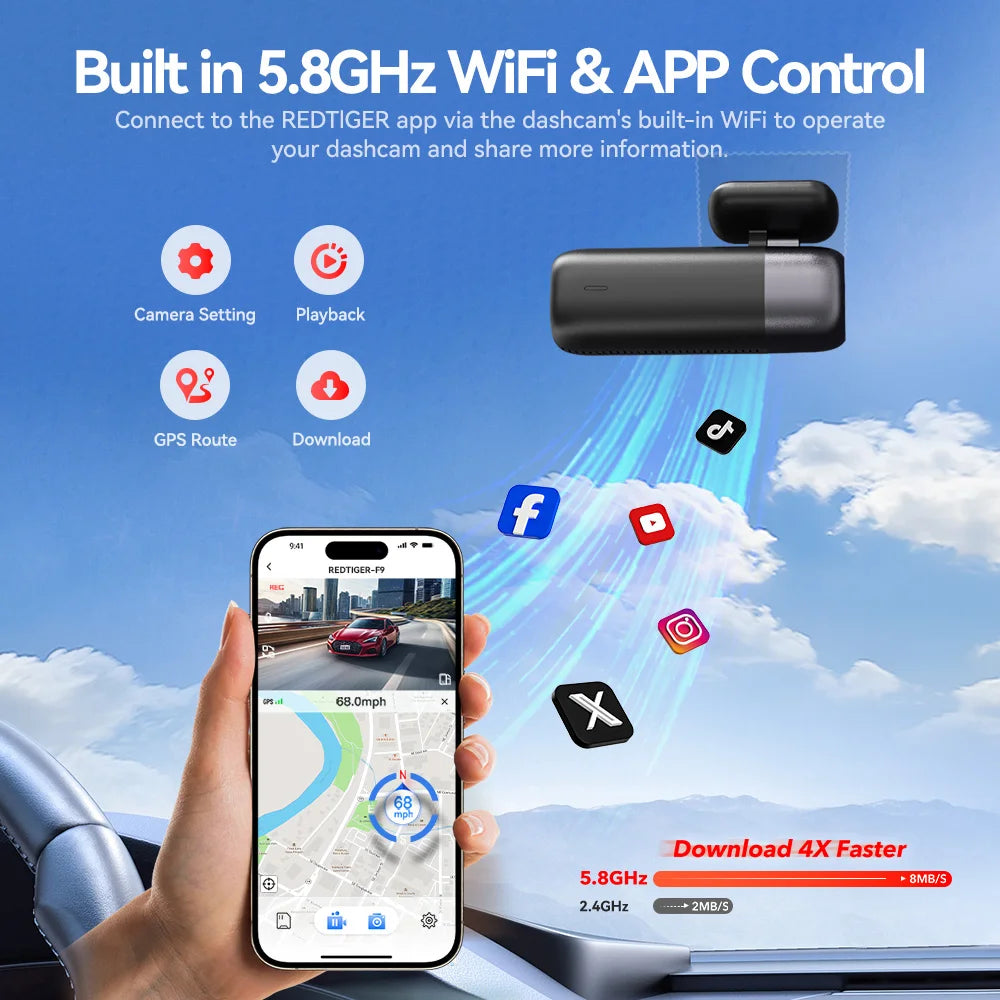 REDTIGER F9 Dashboard Cam 4K Front And Rear GPS WiFi