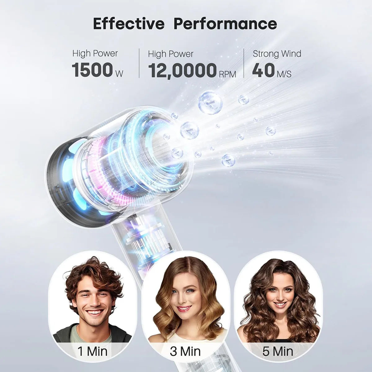 BOPCAL 120000RPM High Speed Hair Dryer Brushless Motor Negative Ions