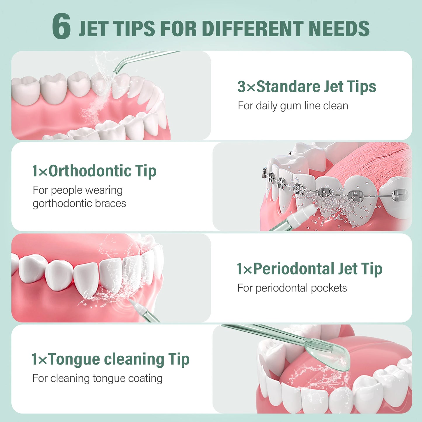 Sejoy Water Flosser Portable Cordless Oral Irrigator 6 Jets