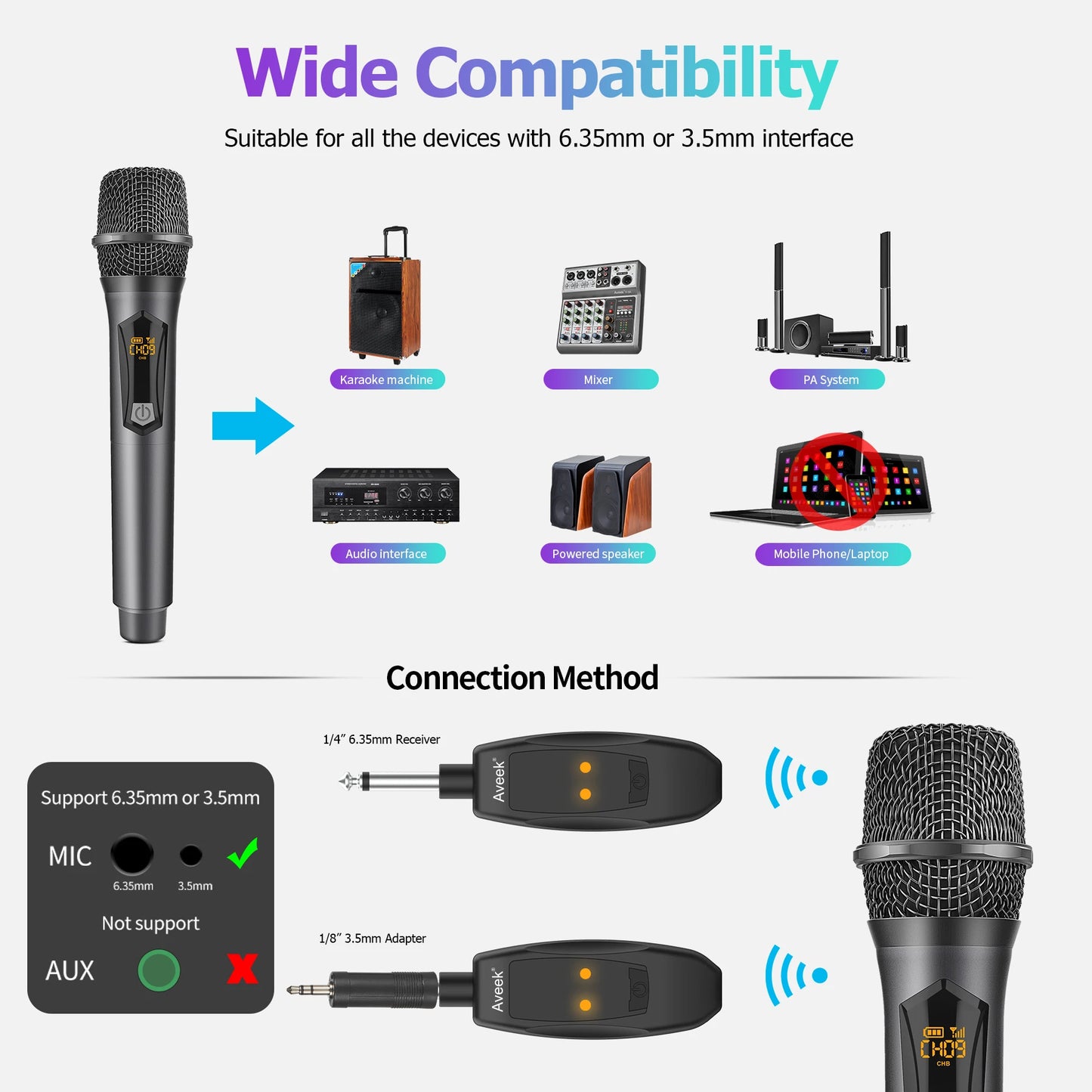 Aveek Wireless Karaoke Microphone For Parties Two Pack