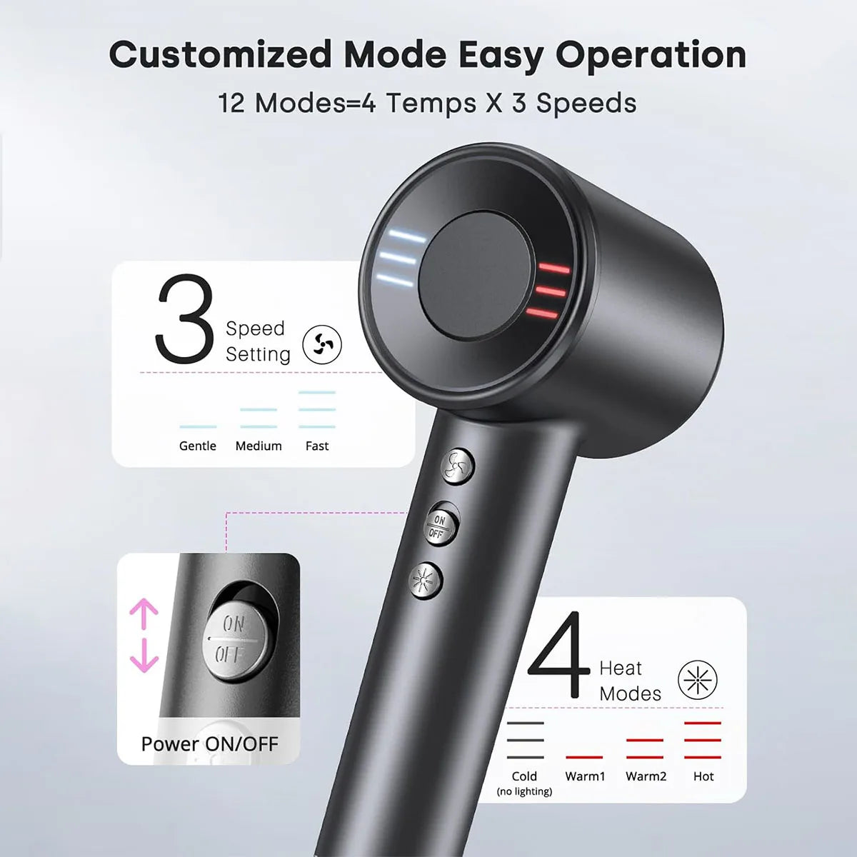 BOPCAL 120000RPM High Speed Hair Dryer Brushless Motor Negative Ions
