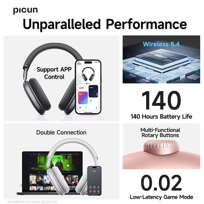 Picun F8 Pro ANC Headphones Head Tracking 3D Spatial Audio