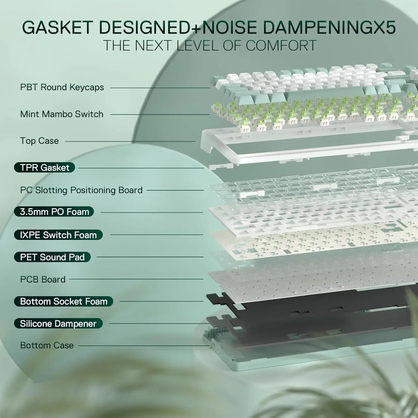 Redragon K719 Wireless Gasket Mechanical Keyboard 95 Keys TFT Display Mint Mambo Switches 2.4Ghz