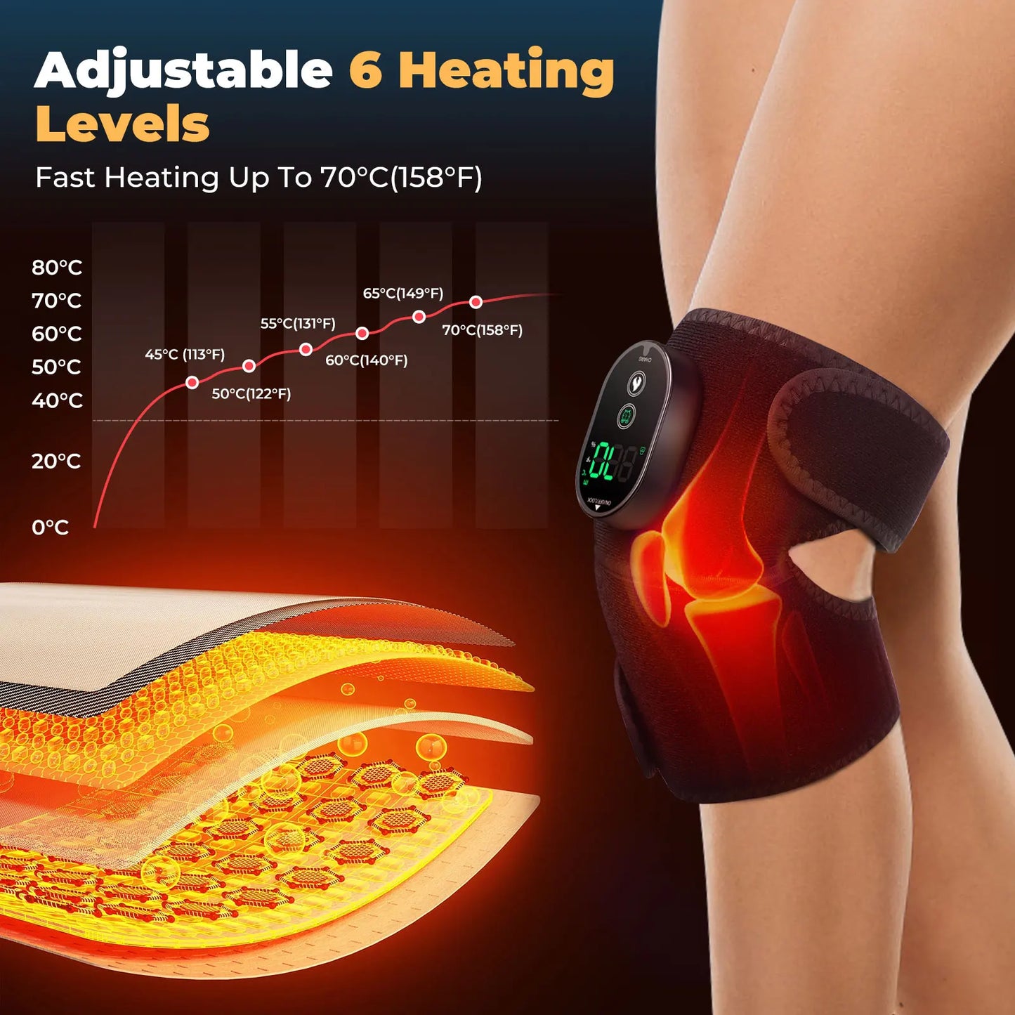 Hailicare Wireless Heating Knee Brace For Pain Relief