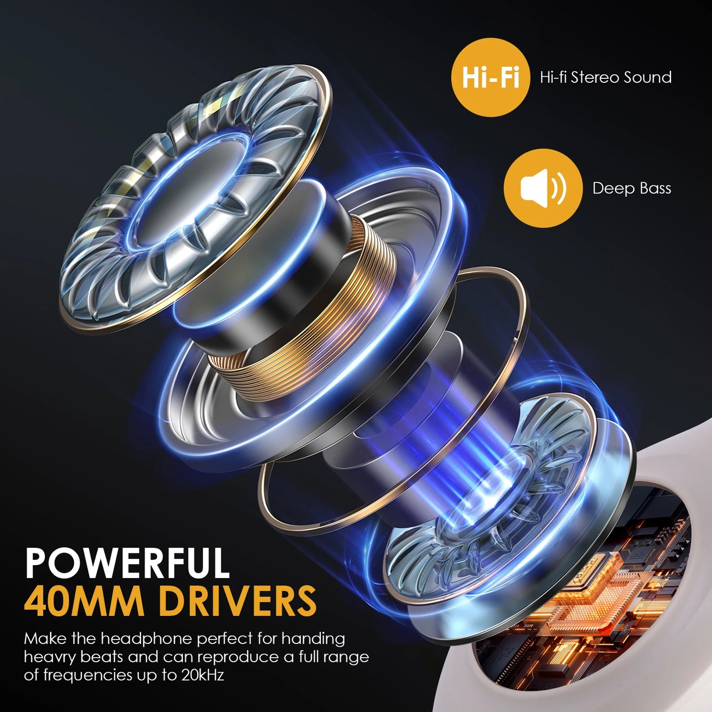 Siindoo JH923 Wireless Headphones Over Ear Bluetooth Mic