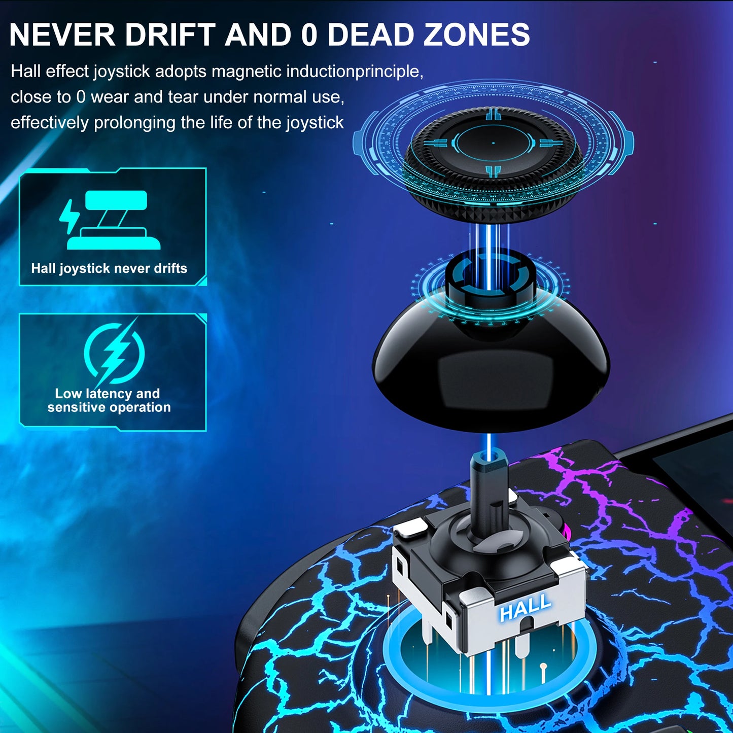 BEBONCOOL JC200 Switch Controller for Nintendo Switch OLED Ergonomics GyroMechanism