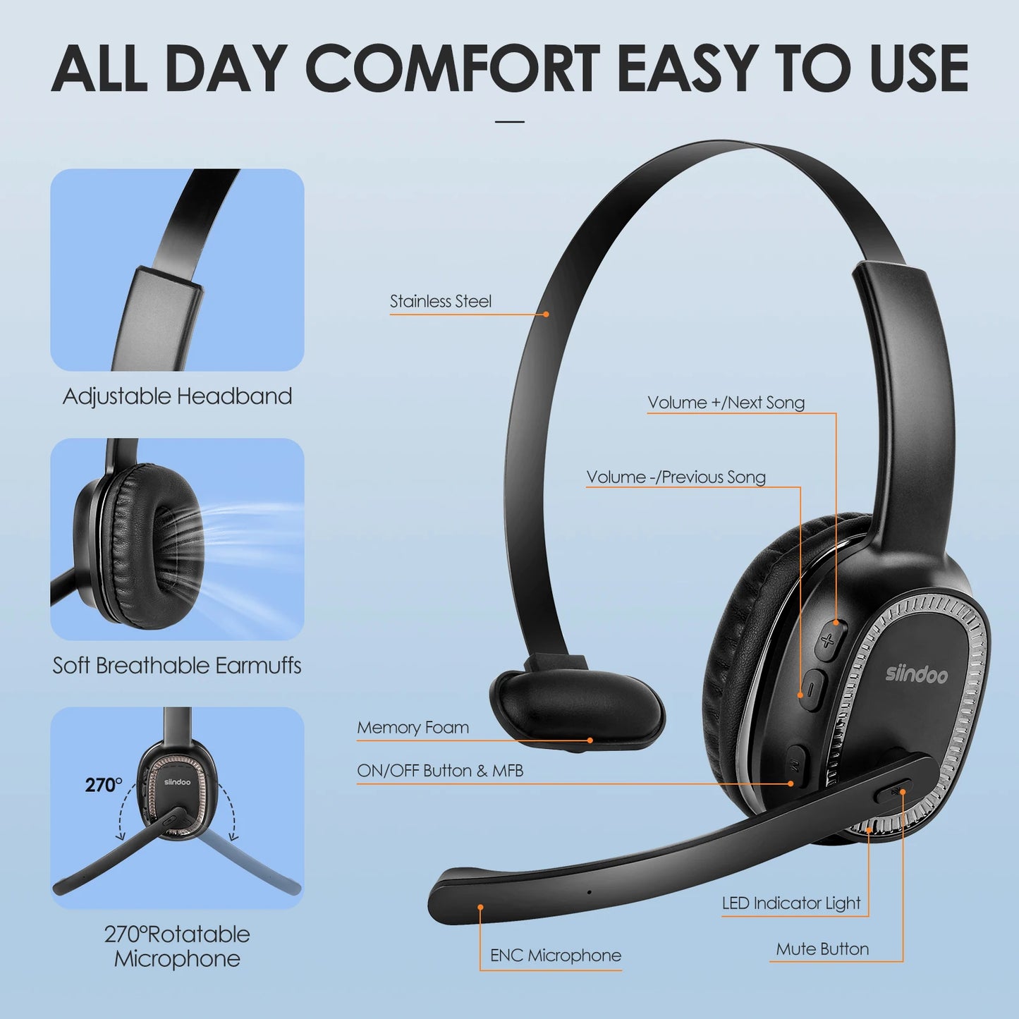 Siindoo JH101 Wireless Call Center Headset With Mic