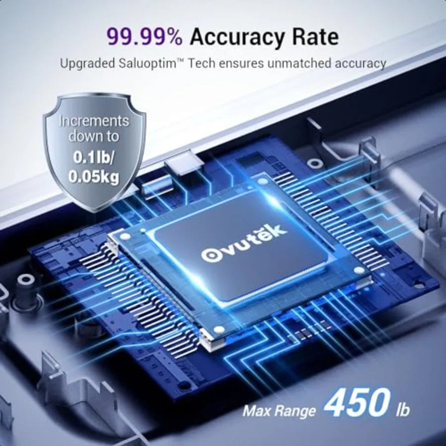 Digital Bathroom Scale 450lb With 0.05lb Precision Weighing