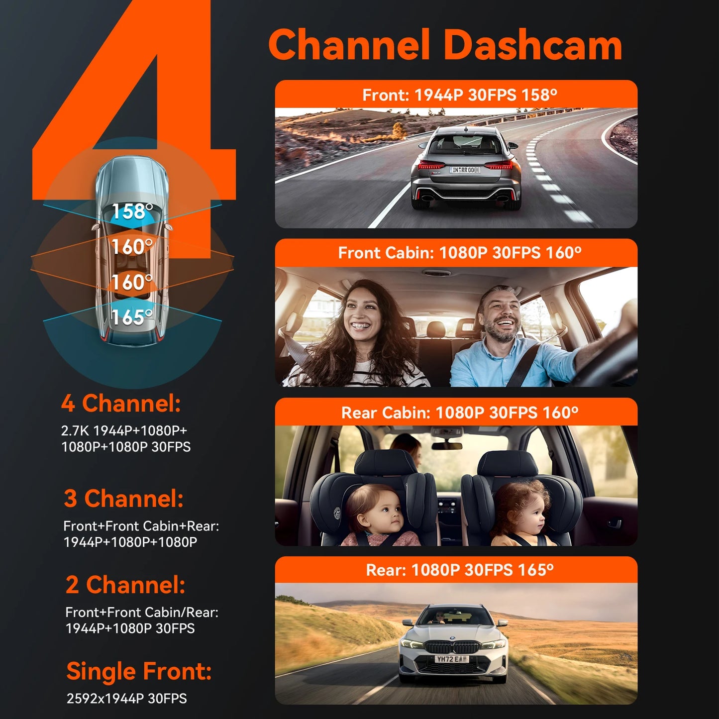Vantrue N5 Dash Cam 4 Channel WiFi GPS Night Vision