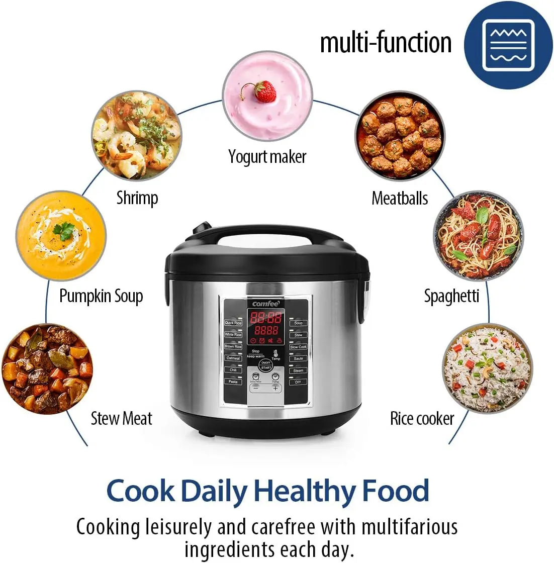 Iosn All-In-One 12-Program Multi Cooker Rice Slow Steamer Pot