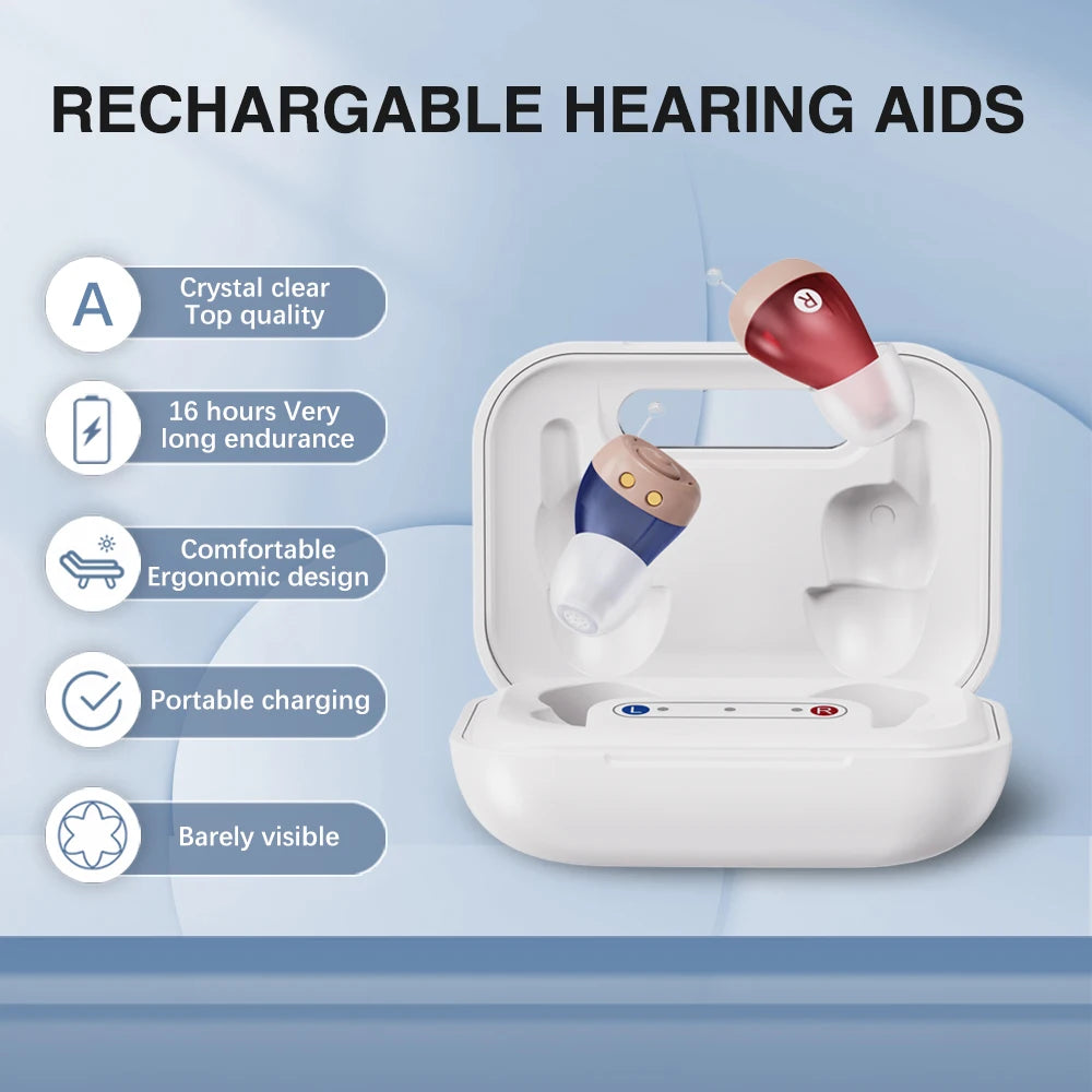 Jinghao Rechargeable Mini Hearing Aids In Ear Amplifier