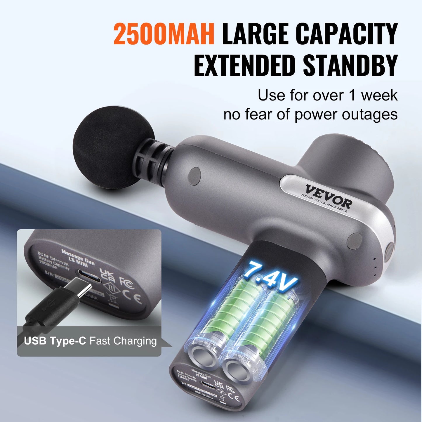 SucceBuy Massage Gun Percussion For Athletes With Five Speed Levels