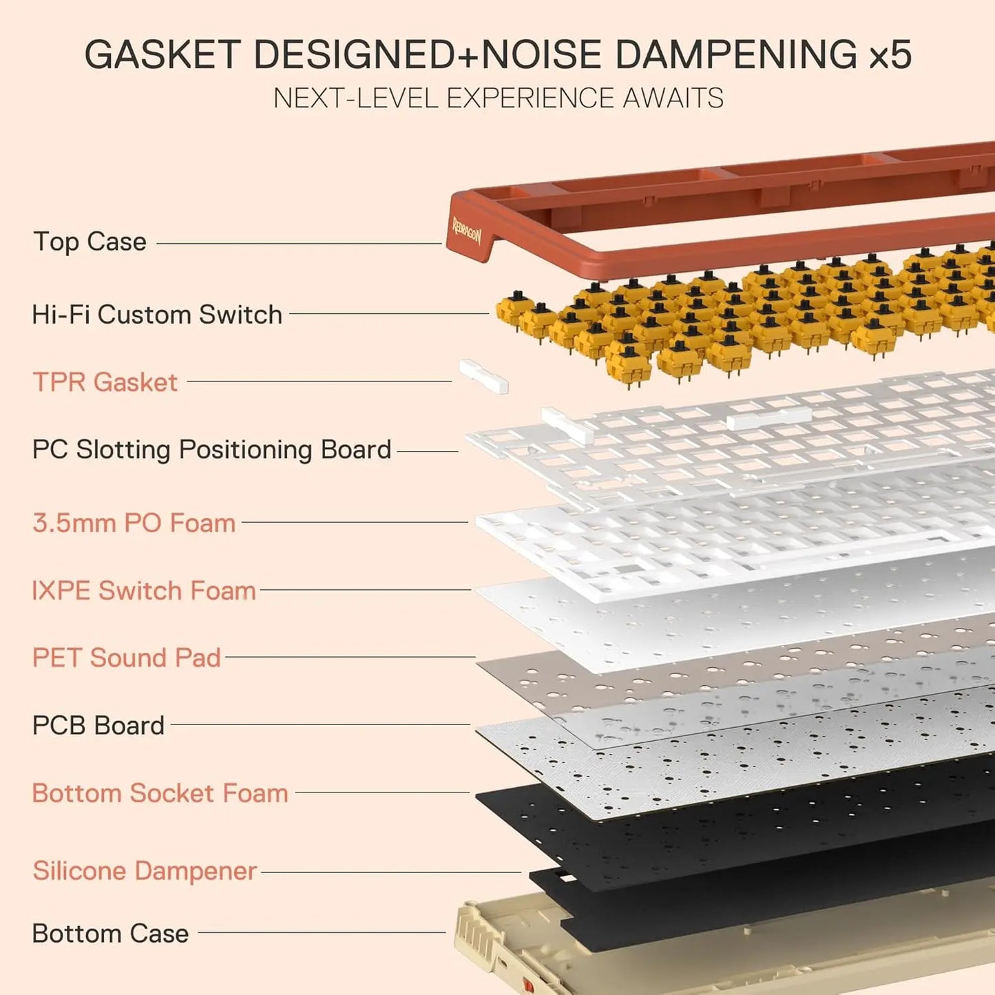 Redragon K673ProSE 81Keys Wireless RGB Mechanical Keyboard HiFiLinearSwitch Elite