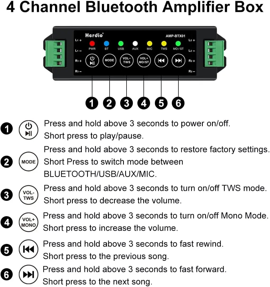 Herdio 4 Speaker 320W 2-Way Bluetooth Ceiling Speakers