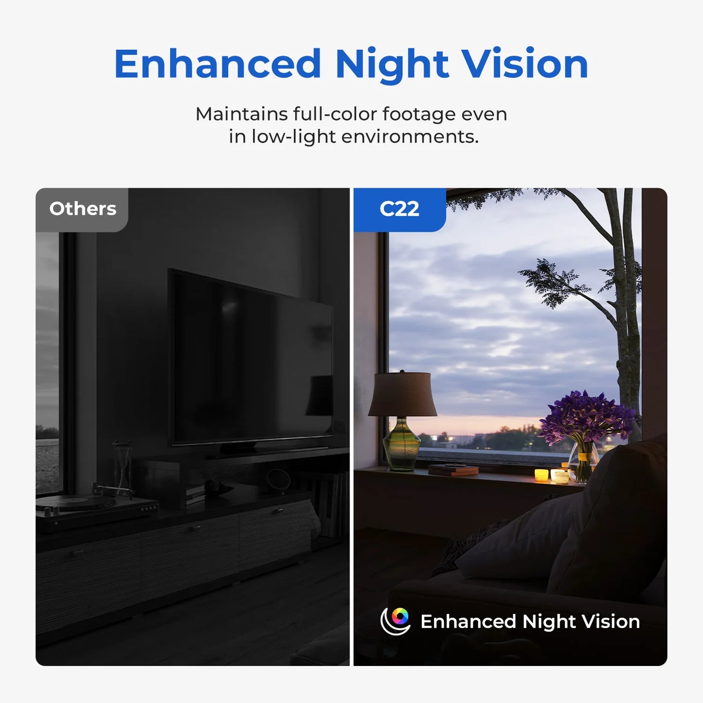 IMILAB WiFi 6 Indoor Baby Monitor With AI Night Vision