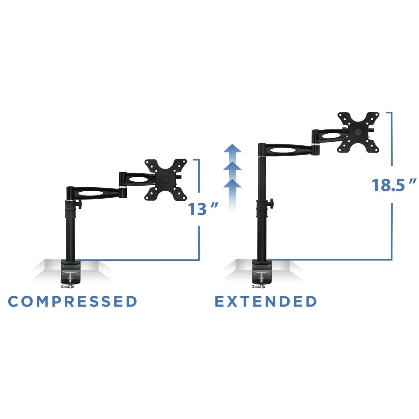 Full Motion Single Monitor Desk Mount Arm
