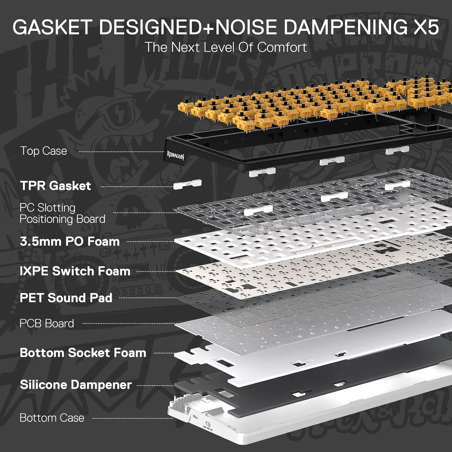 Redragon 719 Pro Wireless Mechanical Keyboard with TFT Display