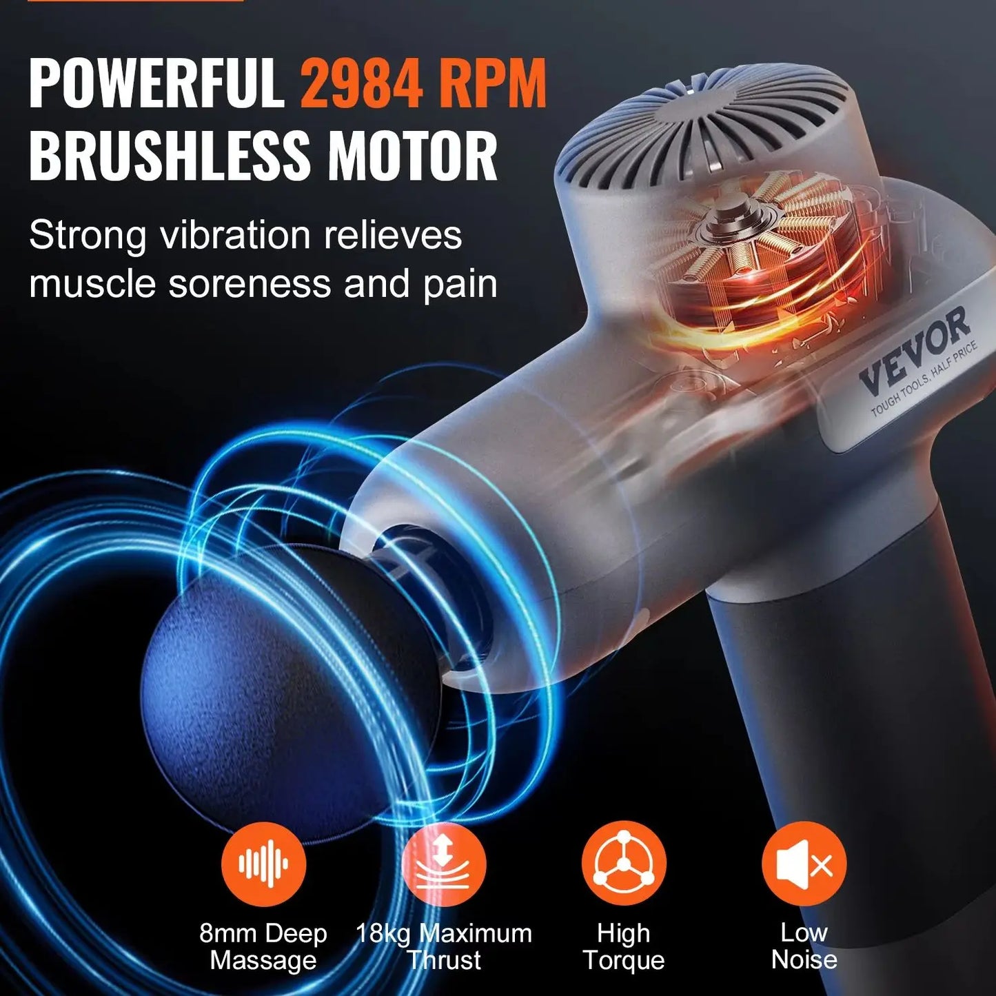 SucceBuy Massage Gun Percussion For Athletes With Five Speed Levels