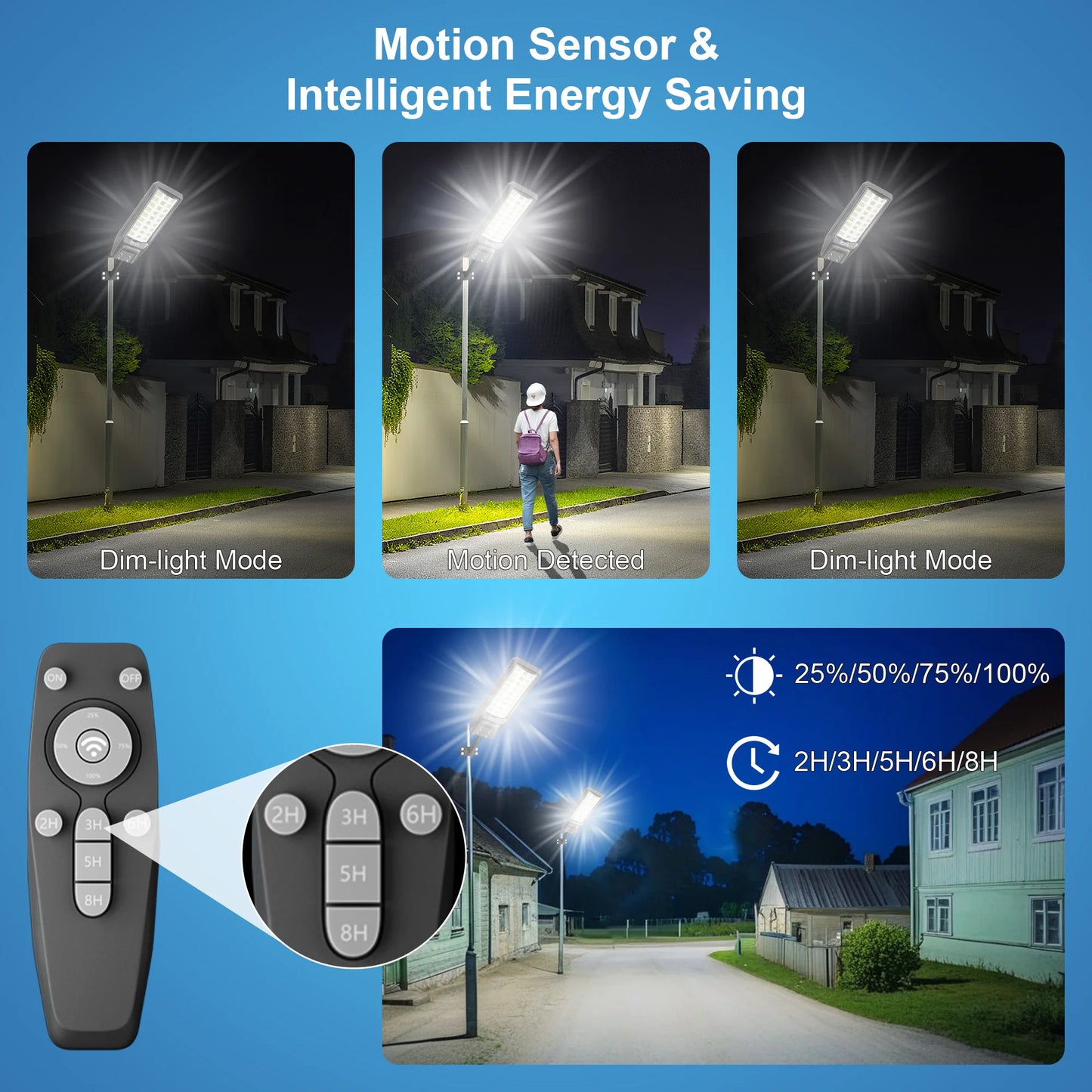 Outdoor Solar Motion Sensor Light IP65 Dusk To Dawn Yard