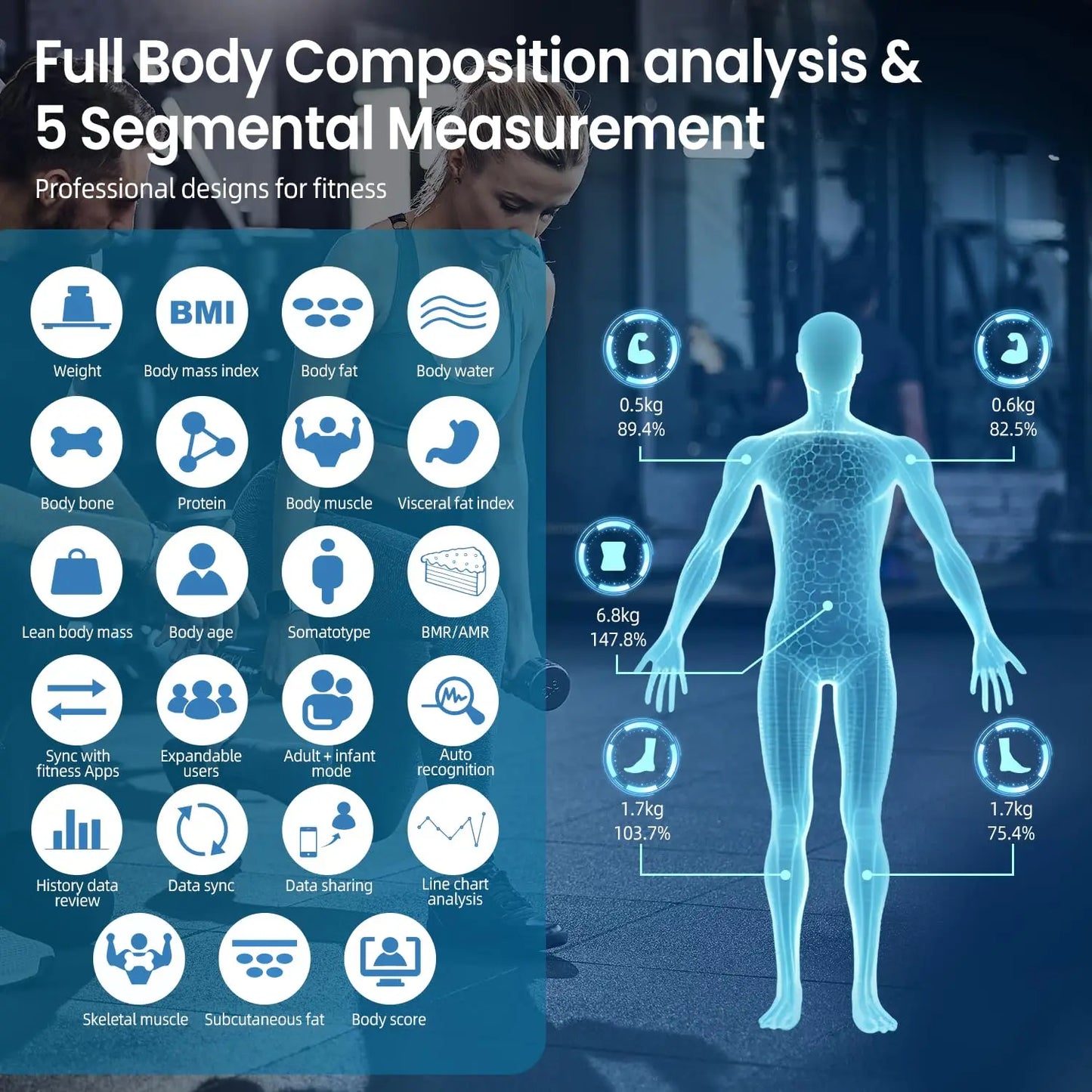 Smart 8-Electrode Body Scale Bluetooth Sync With Full Composition Analysis