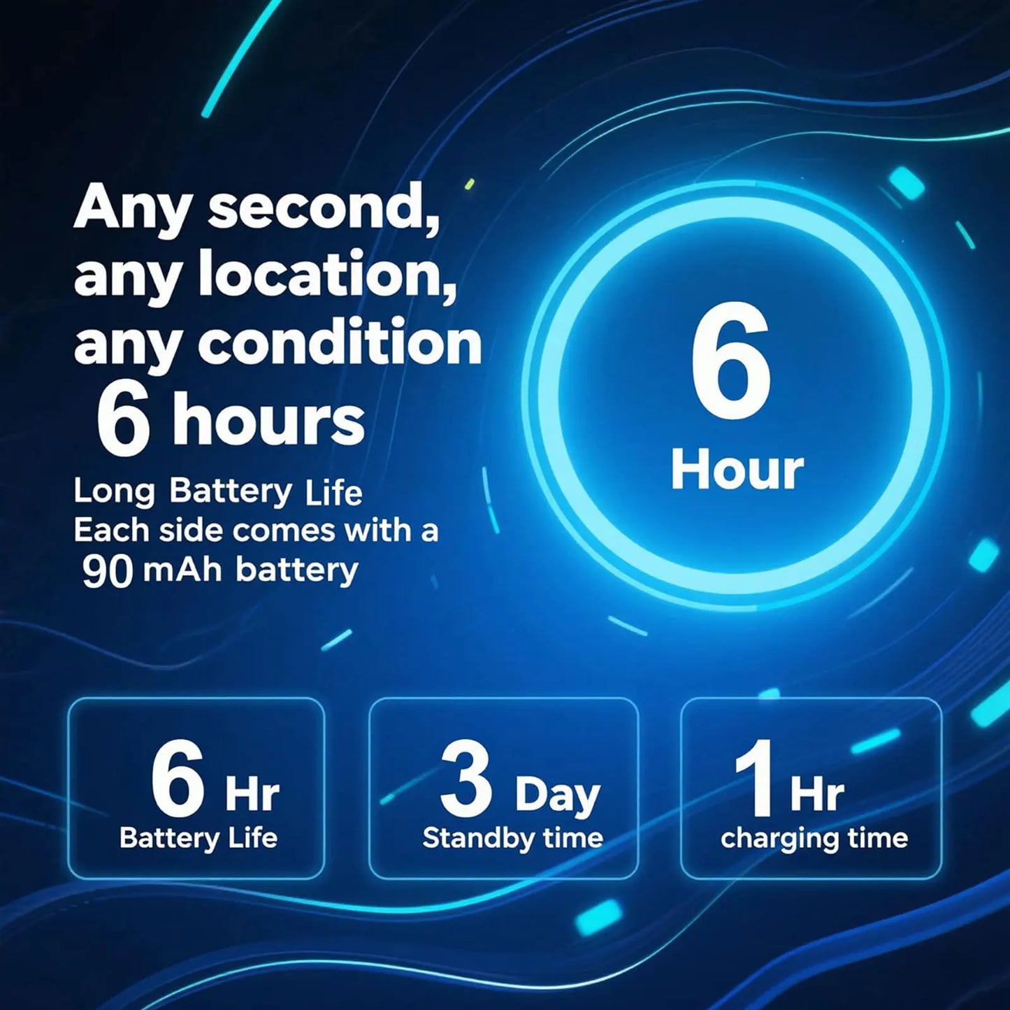 Giinova AI Smart Translation Glasses With RealTime View