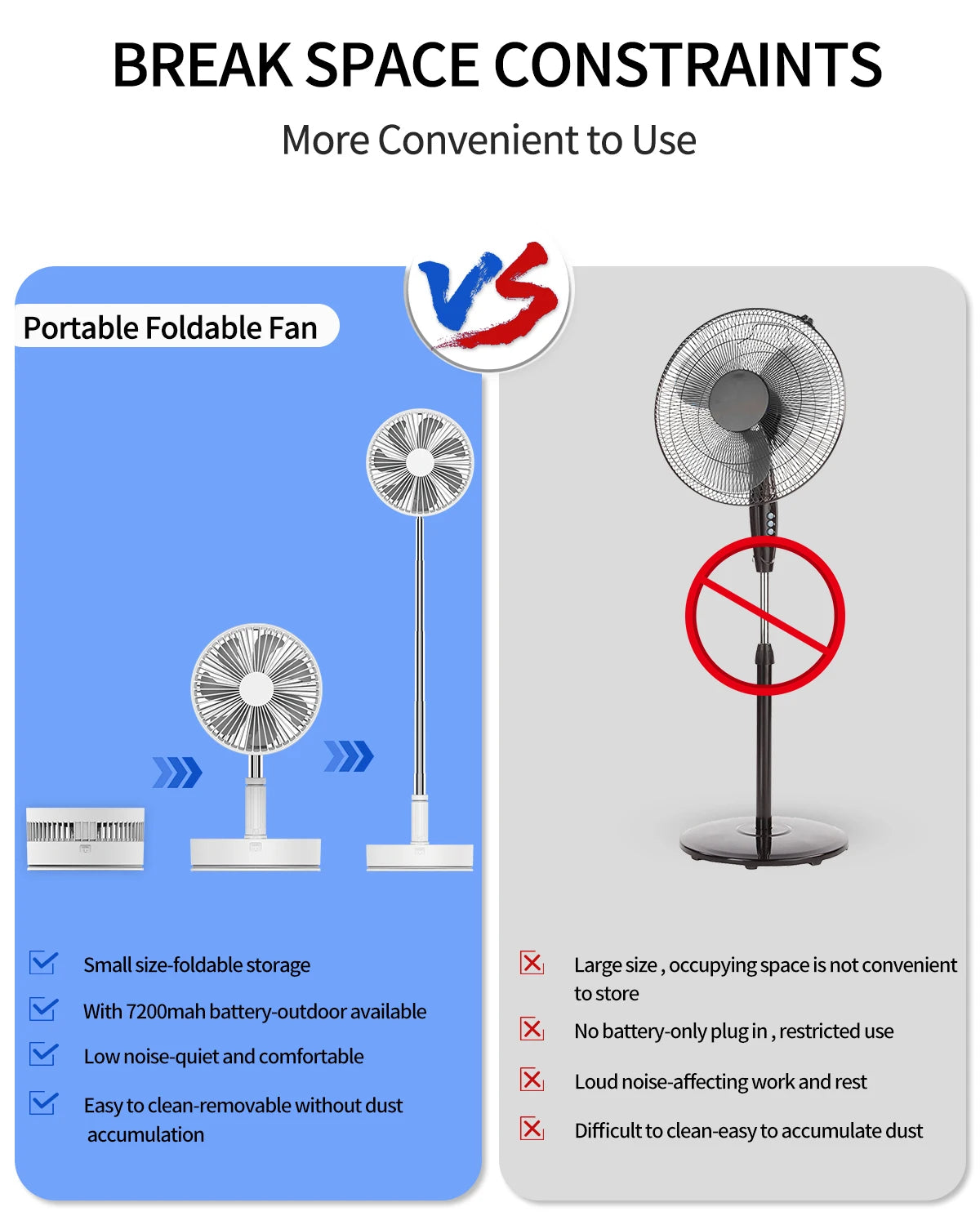 UNITEDTME Oscillating Foldaway Fan With Remote And Battery