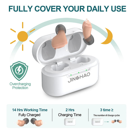 Hign-concerned JINGHAO Rechargeable In-Ear Hearing Aids