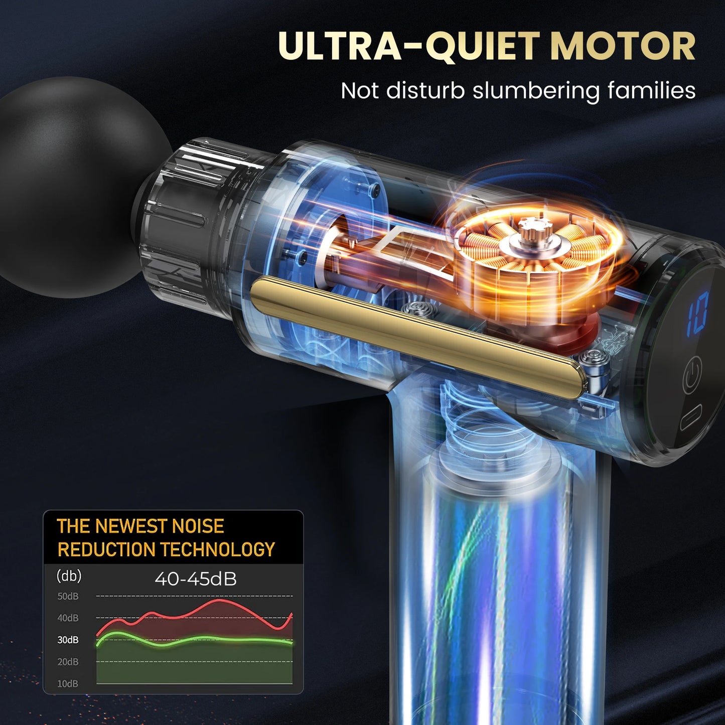 Sejoy Deep Tissue Massager Gun Handheld Fascia Pain Relief