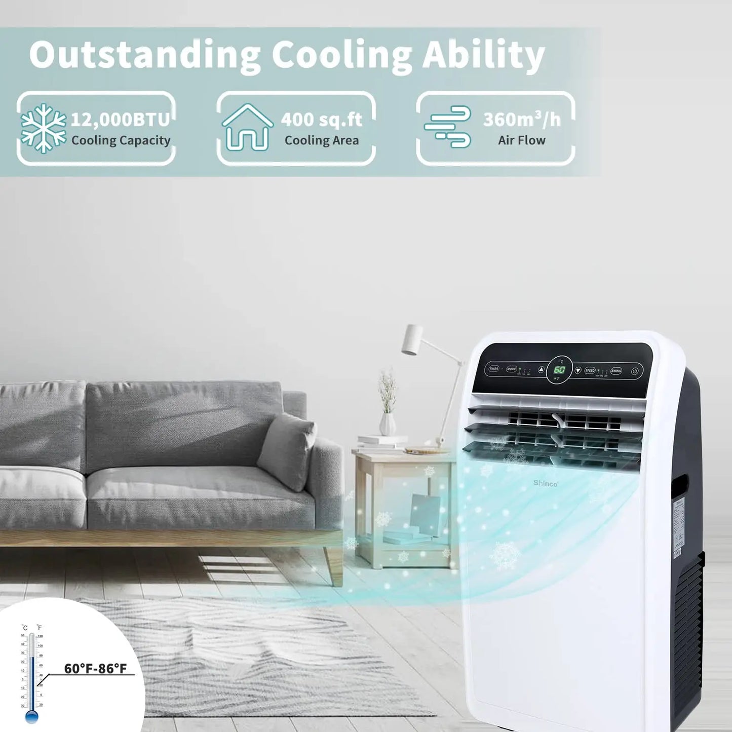 Shinco 12000 BTU Portable Air Conditioner Built In Modes