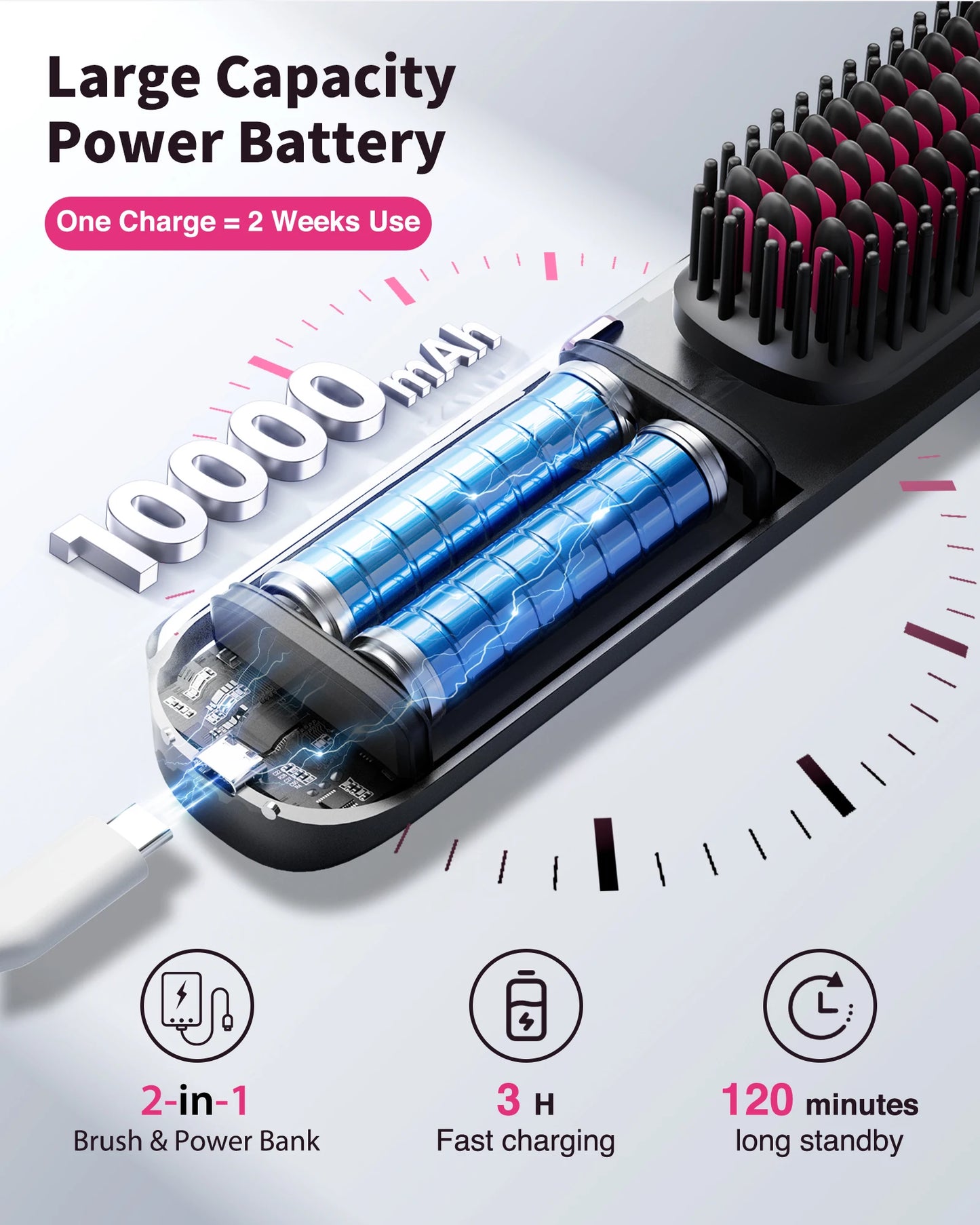 BOPCAL Cordless 2in1 USB Hair Comb Curler 10000mAh Battery