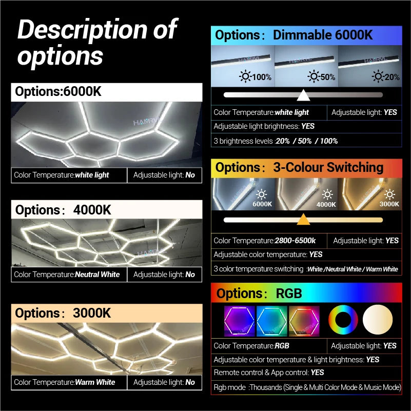 HAMRVL Dimmable Hexagonal Garage Lights For Workshop Ceiling