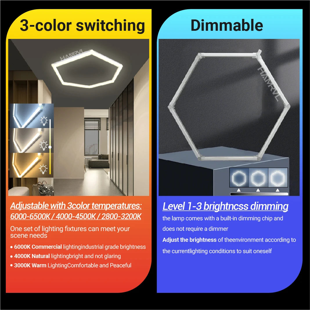 HAMRVL Dimmable Hexagonal Garage Lights For Workshop Ceiling