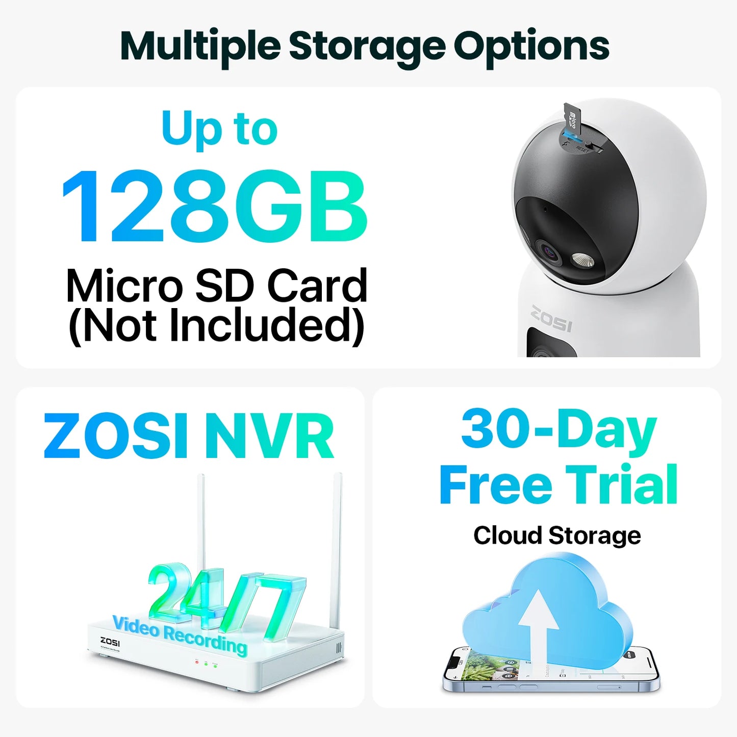 ZOSI C528 Dual Lens Indoor WiFi Security Camera 360 Pan Tilt