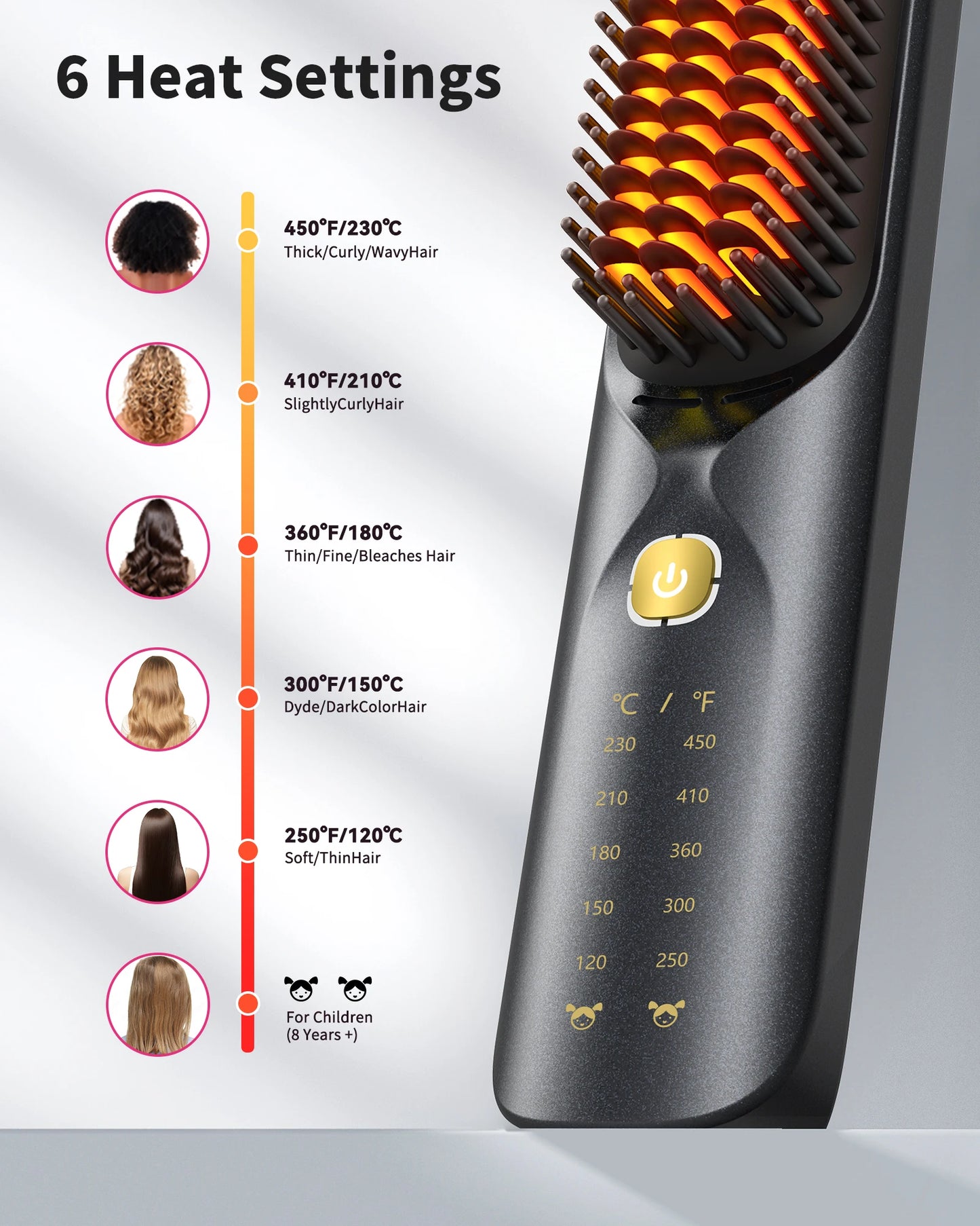 BOPCAL Cordless 2in1 USB Hair Comb Curler 10000mAh Battery