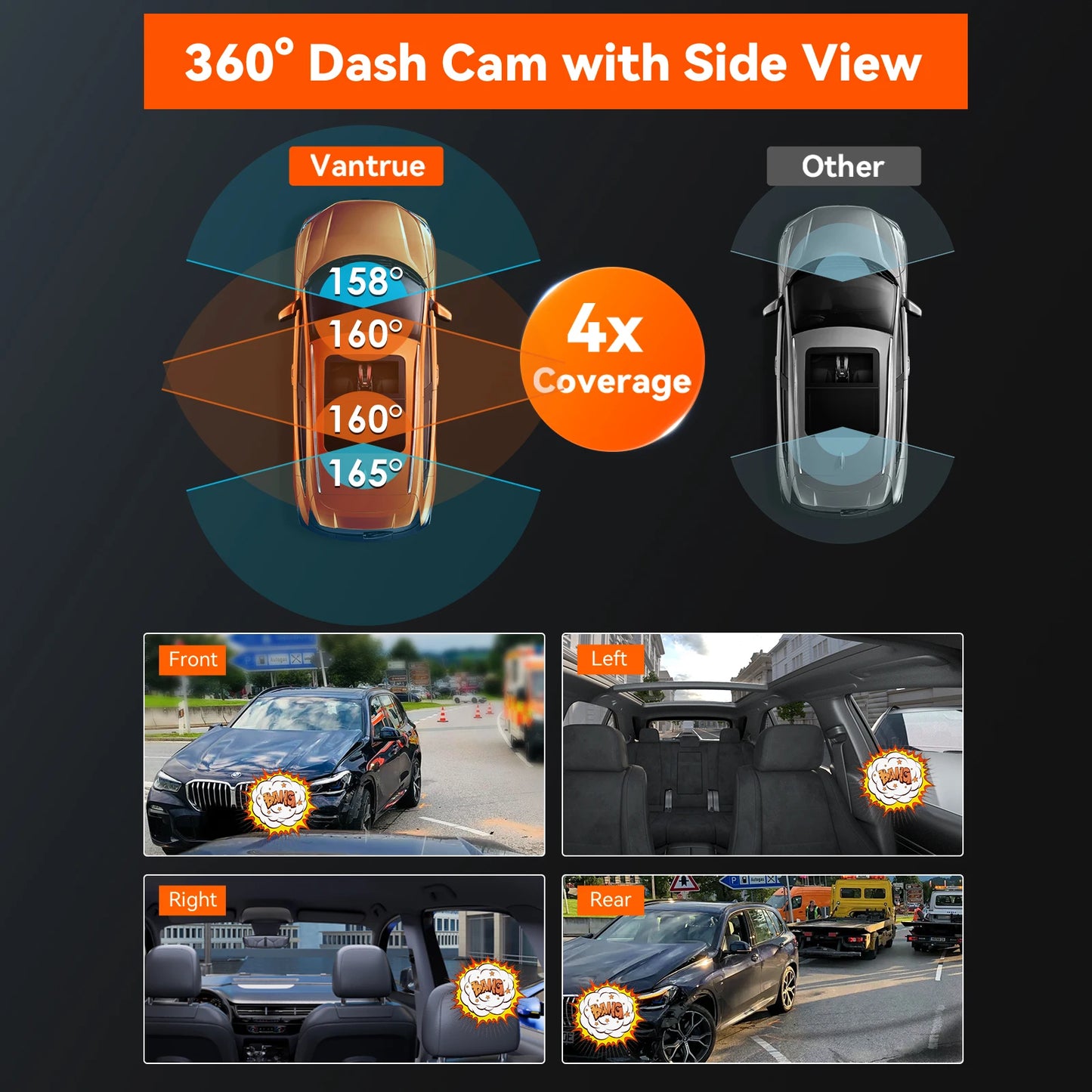 Vantrue N5 Dash Cam 4 Channel WiFi GPS Night Vision