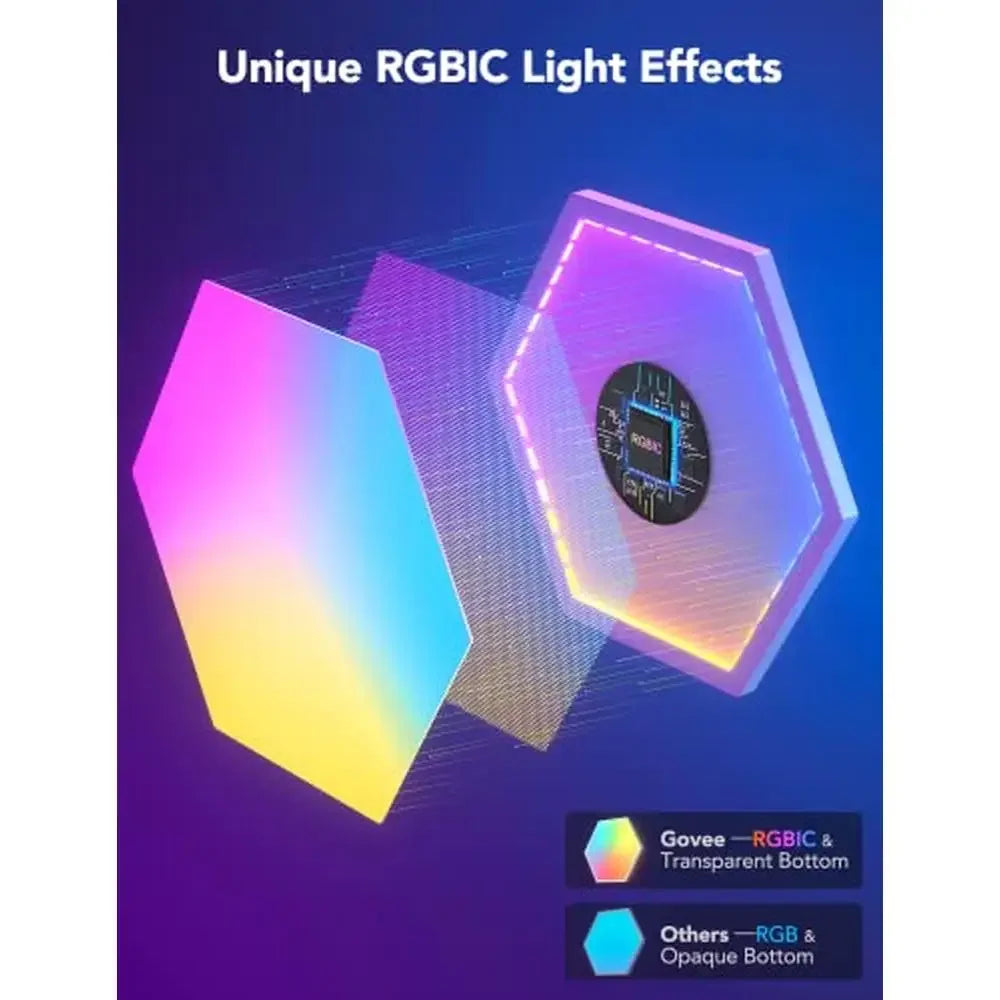 DUTRIEUXCN Hexa Light Panels RGBIC Hexagon LED Wall Lights WiFi
