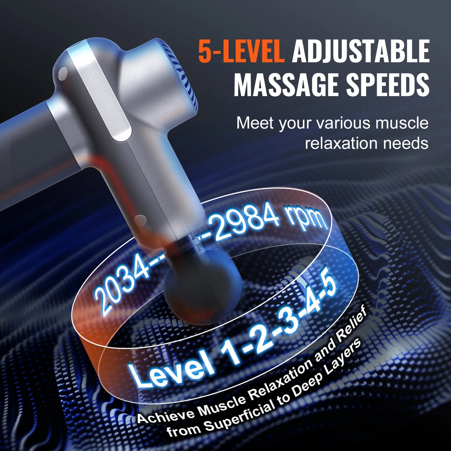 SucceBuy Massage Gun Percussion For Athletes With Five Speed Levels