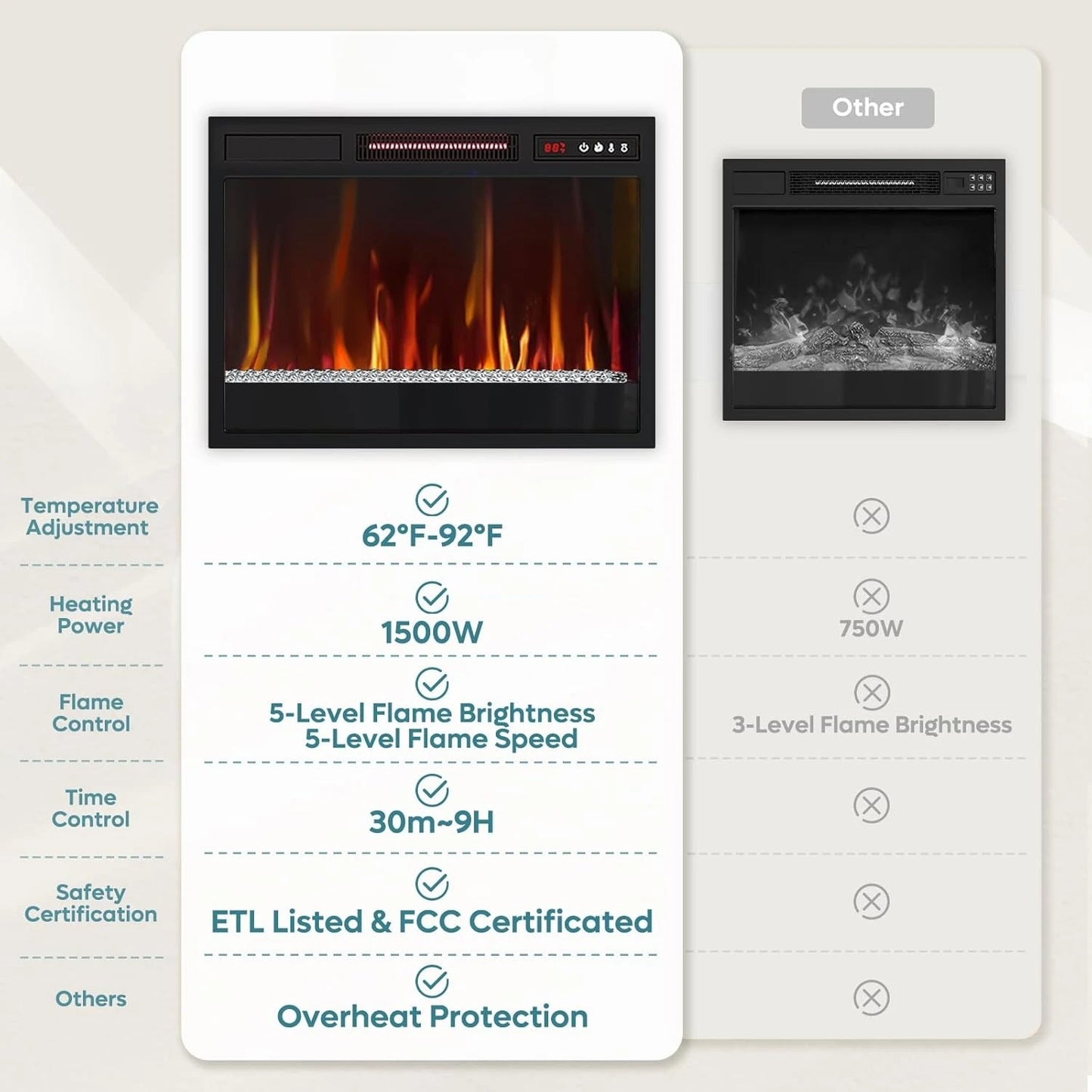 Wooden Fireplace TV Stand With Electric Fireplace Media Console